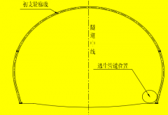 逃生通道橫向位置圖-超高分子隧道逃生管道位置圖